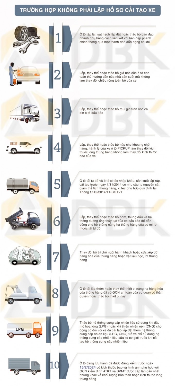 10 trường hợp cải tạo xe ô tô đã quy định