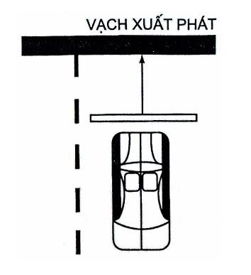 Bài thi xuất phát